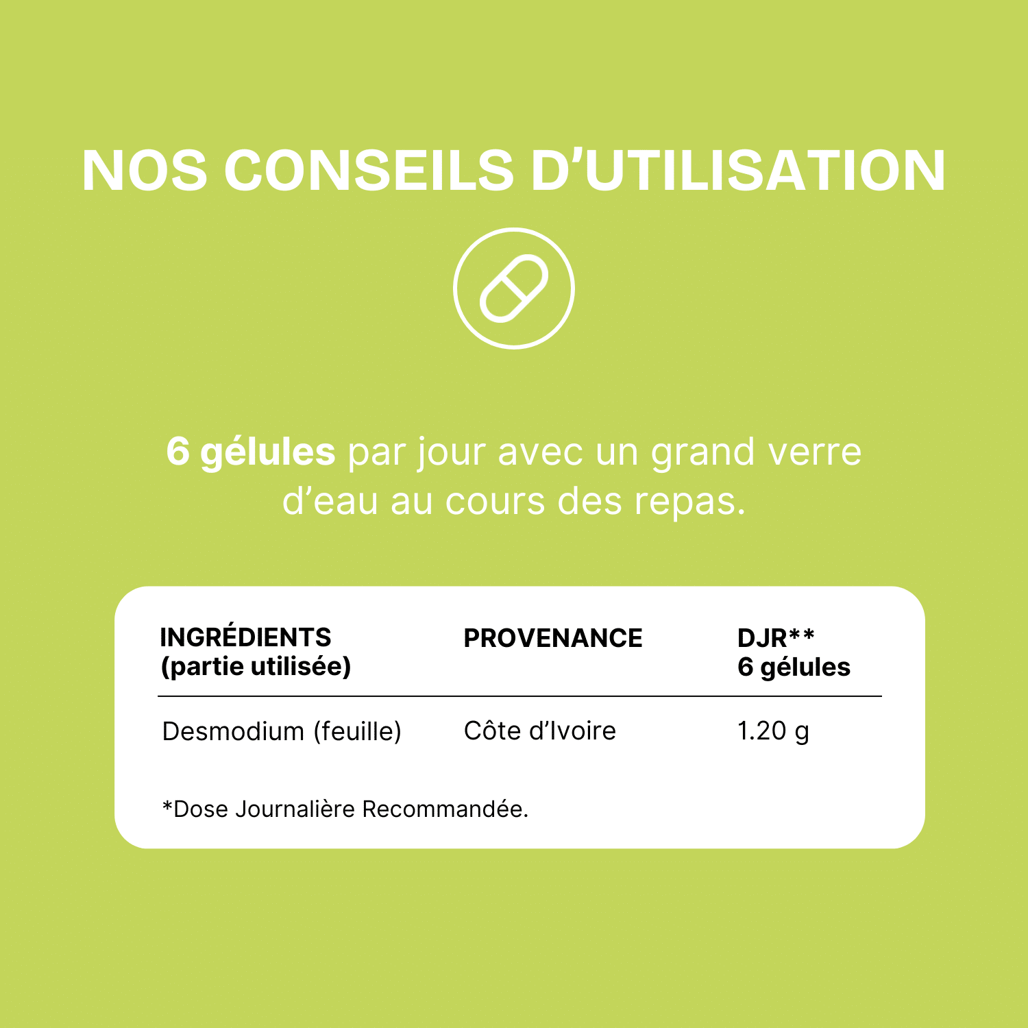 Un tableau de "NOS CONSEILS D'UTILISATION" pour un complément alimentaire. Il indique "6 gélules par jour avec un grand verre d'eau au cours des repas". Le tableau des ingrédients liste "Desmodium (feuille)", sa "PROVENANCE" (Côte d'Ivoire) et la "DJR" (1.20 g pour 6 gélules). L'image fournit la desmodium posologie et les détails sur les ingrédients desmodium feuille.
