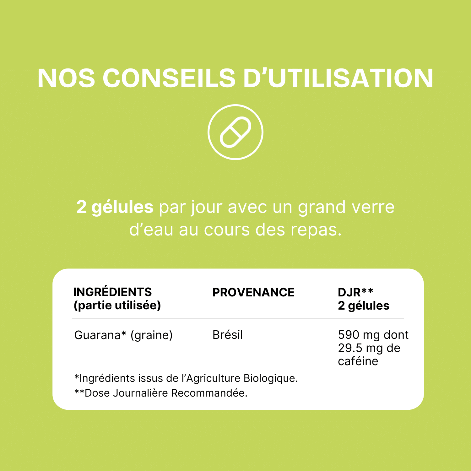 Un tableau intitulé "NOS CONSEILS D'UTILISATION" pour un complément alimentaire. Il indique "2 gélules par jour avec un grand verre d'eau au cours des repas". Le tableau des ingrédients liste "Guarana (graine)", sa "PROVENANCE" (Brésil) et la "DJR" (590 mg dont 29.5 mg de caféine pour 2 gélules). L'image fournit la guarana posologie et les détails des ingrédients guarana graine d'agriculture biologique.
